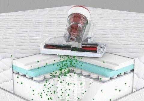 螨虫喷雾剂有用吗