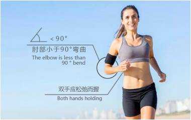 跑步的正确姿势分解图