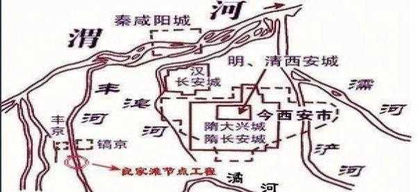 四大古都之首是谁