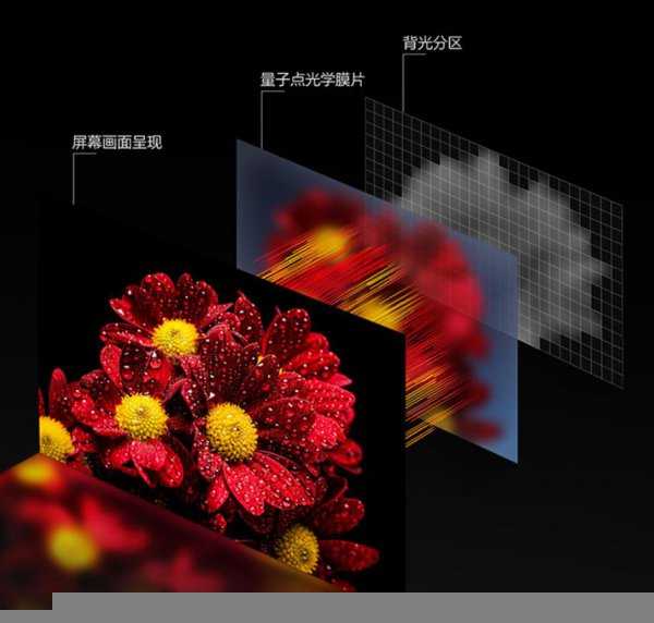 海信电视好还是tcl电视好