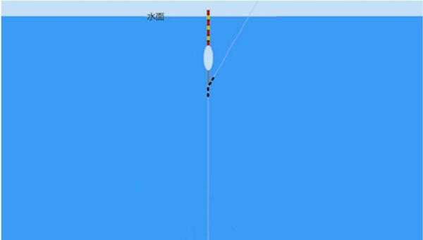传统钓鱼调漂方法