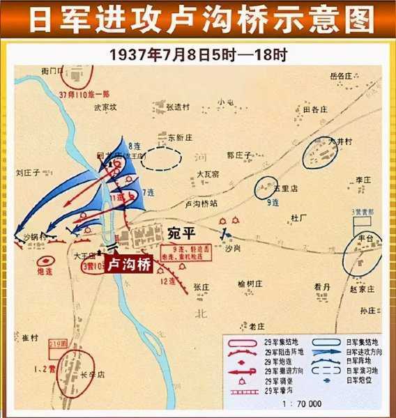 卢沟桥事变的时间和影响