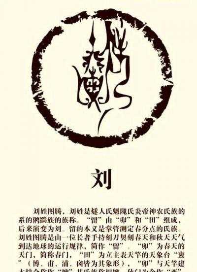 刘姓名人及历史人物有哪些