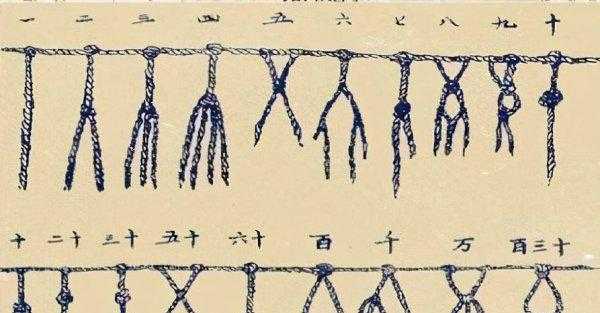 古代传说创造文字的是谁