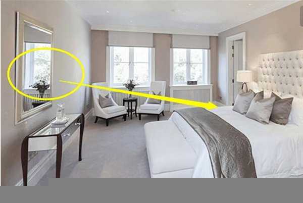 镜子不能对着床是迷信吗