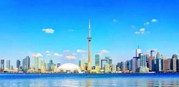 加拿大城市排名前三名