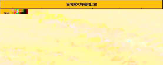 好玩的大型游戏推荐