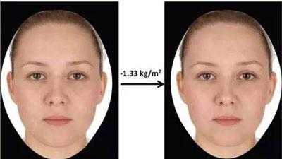 瘦几斤可以从外形上看出来