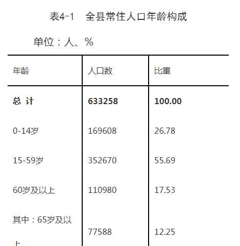 徐闻是哪个省哪个市的