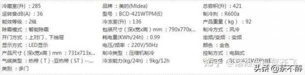 美的冰箱怎么样质量好不好