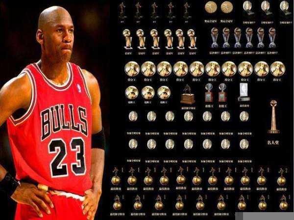 世界公认的篮球之神是谁