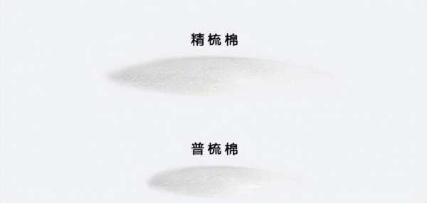 40支棉和60支棉的区别