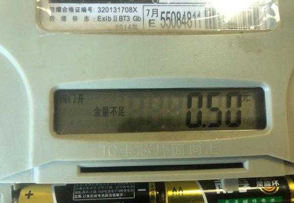 燃气表上的数字是什么意思