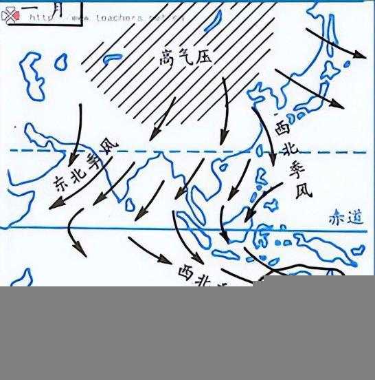 中国季风气候特征显著表现在哪里