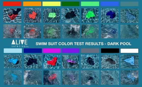 小孩几岁学游泳比较合适