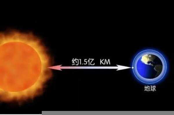 为什么海拔越高温度越低