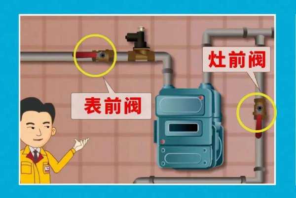 刚充的燃气费为什么煤气灶打不着火