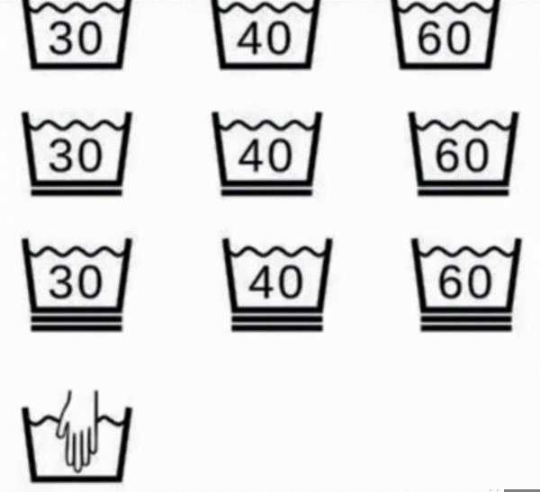 可以机洗的标志