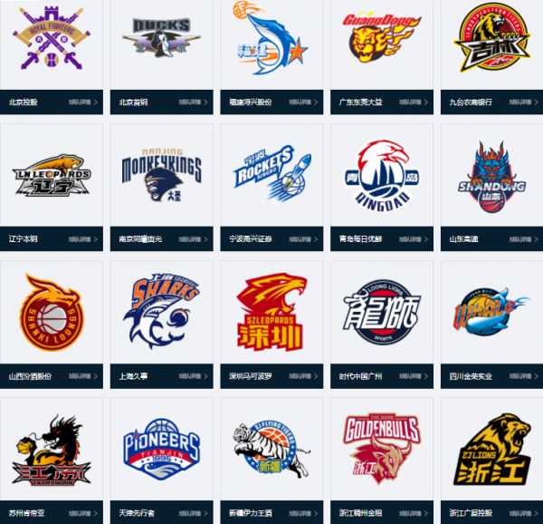 cba有多少支球队