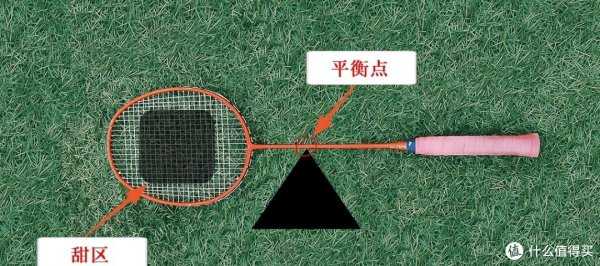 世界羽毛球拍什么牌子好