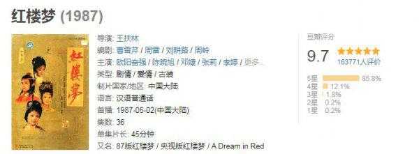 豆瓣评分9.7以上电视剧