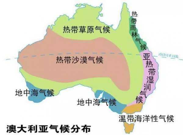 澳大利亚面积多大