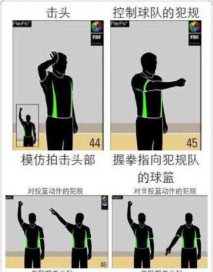 30种篮球犯规手势