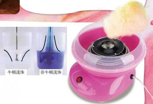 非牛顿流体是什么意思原理