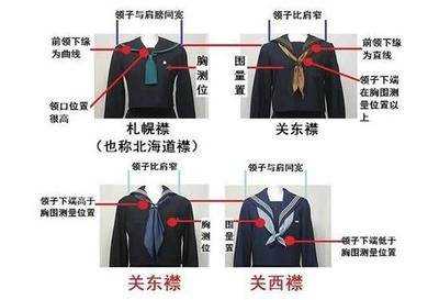 jk制服水手服和西式制服哪个好