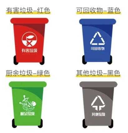 黑色垃圾桶放哪种垃圾