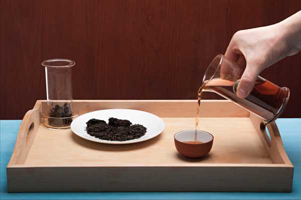 中国十大名茶分别是什么