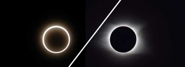 日环食的形成原理是什么