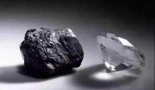 金刚石是钻石吗