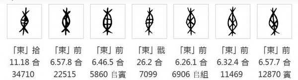 一幢和一栋的区别
