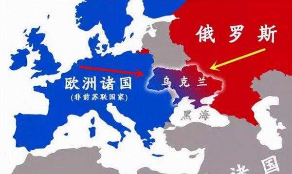 乌克兰是哪个洲的国家
