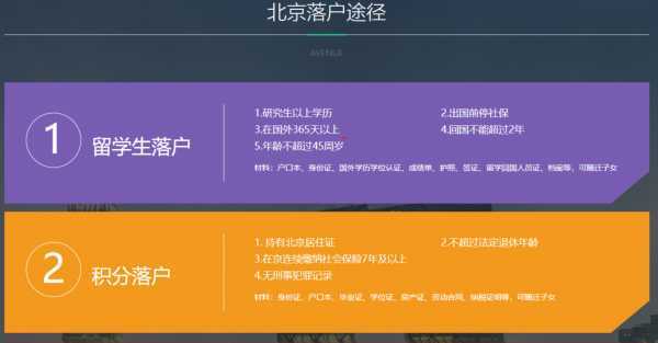 户口迁回原籍需要什么手续