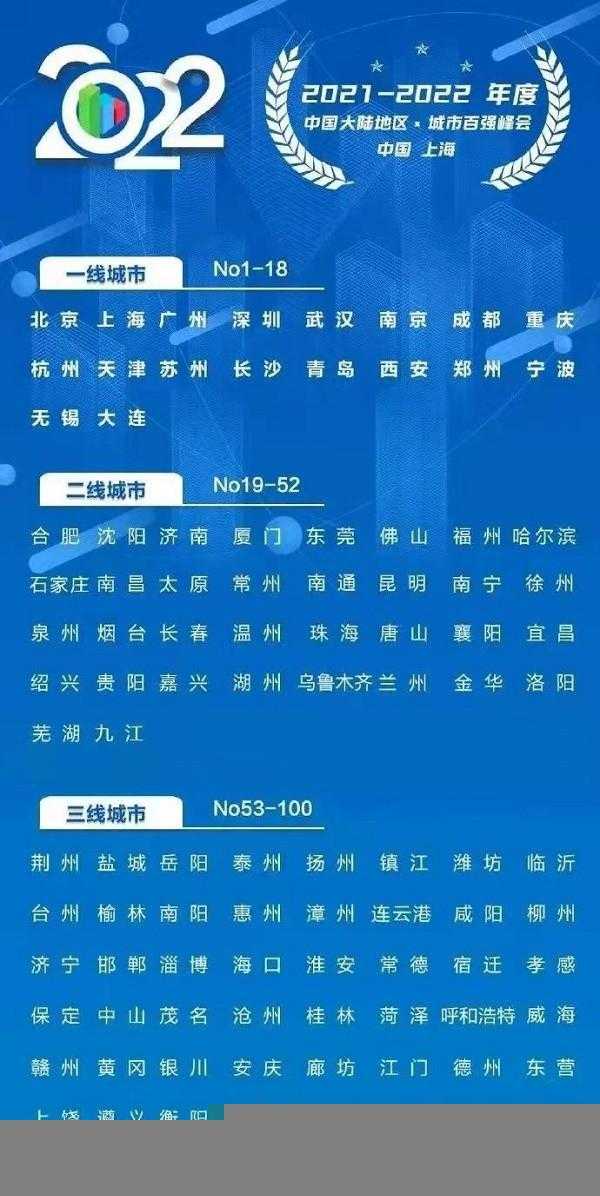 荆州是几线城市