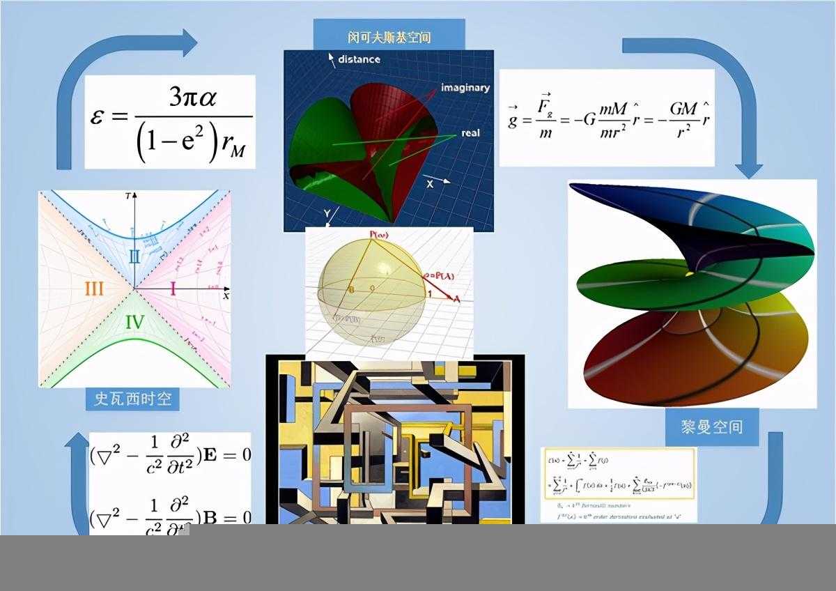 四维人类长什么样