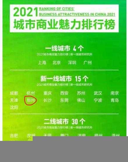 河南一线二线三线城市名单