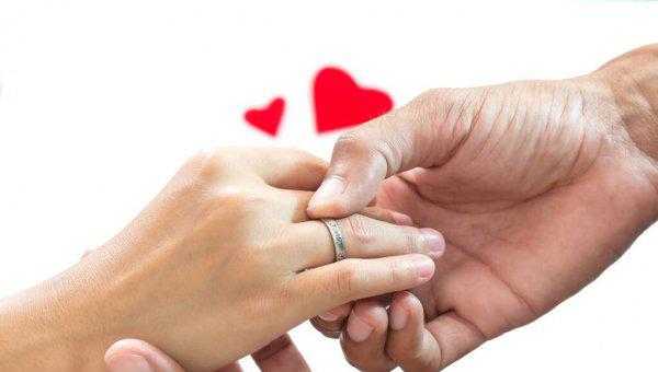 哪个手指戴戒指的含义