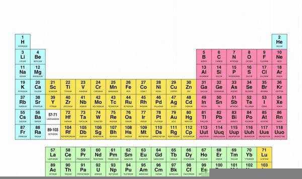 不锈钢为什么不生锈