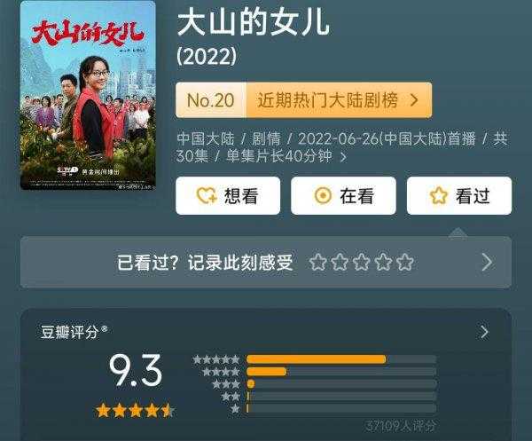 好看的剧推荐2022排行榜