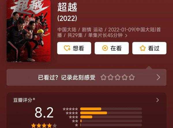好看的剧推荐2022排行榜