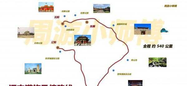 辽宁省内自驾游三天哪里好