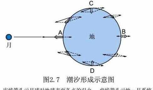 山东省临朐县属于哪个市