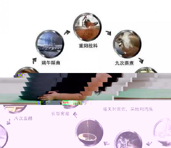 减肥一天运动多长时间最好