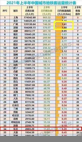 东莞市面积多少平方公里