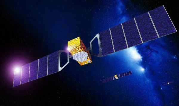 目前有全球定位系统的国家有哪些