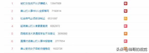 唐山在哪里属于哪个省