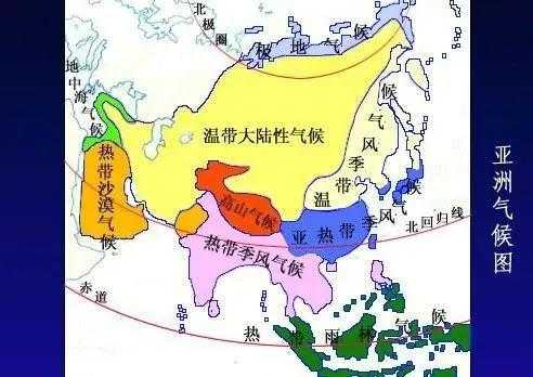 亚洲的气候特征分布介绍